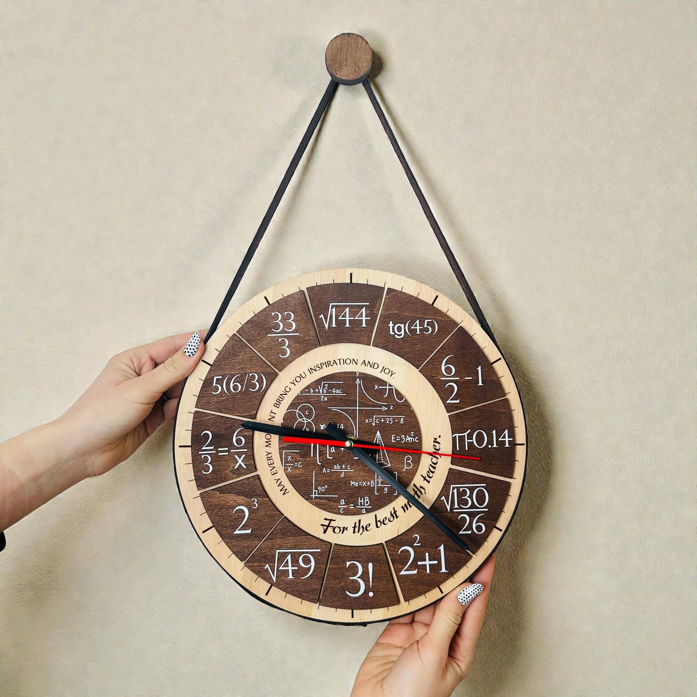 Etsy: The Best Place to Find One-of-a-Kind Maths Home Decor