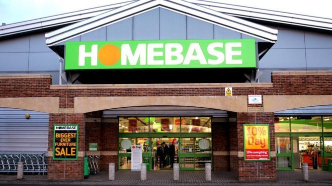 Homebase Budget Makeover Ideas for Every Room